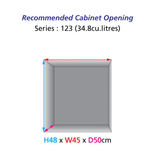 123-cabinet opening 123-cabinet opening