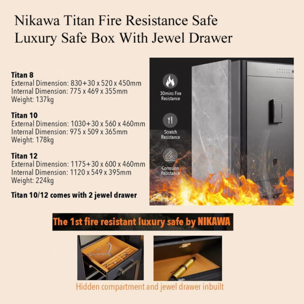 Nikawa Titan