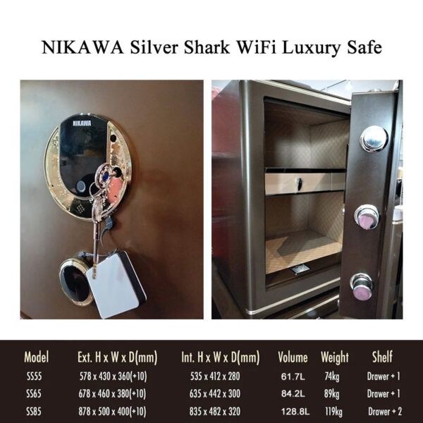 Silver Shark